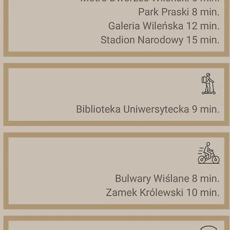 Concept Port Appartamento